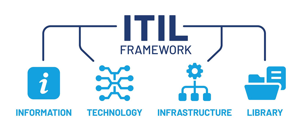 ITIL